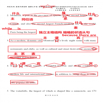 高考英语140分， 需要过五关斩六将， 你过了几关，斩了几将？